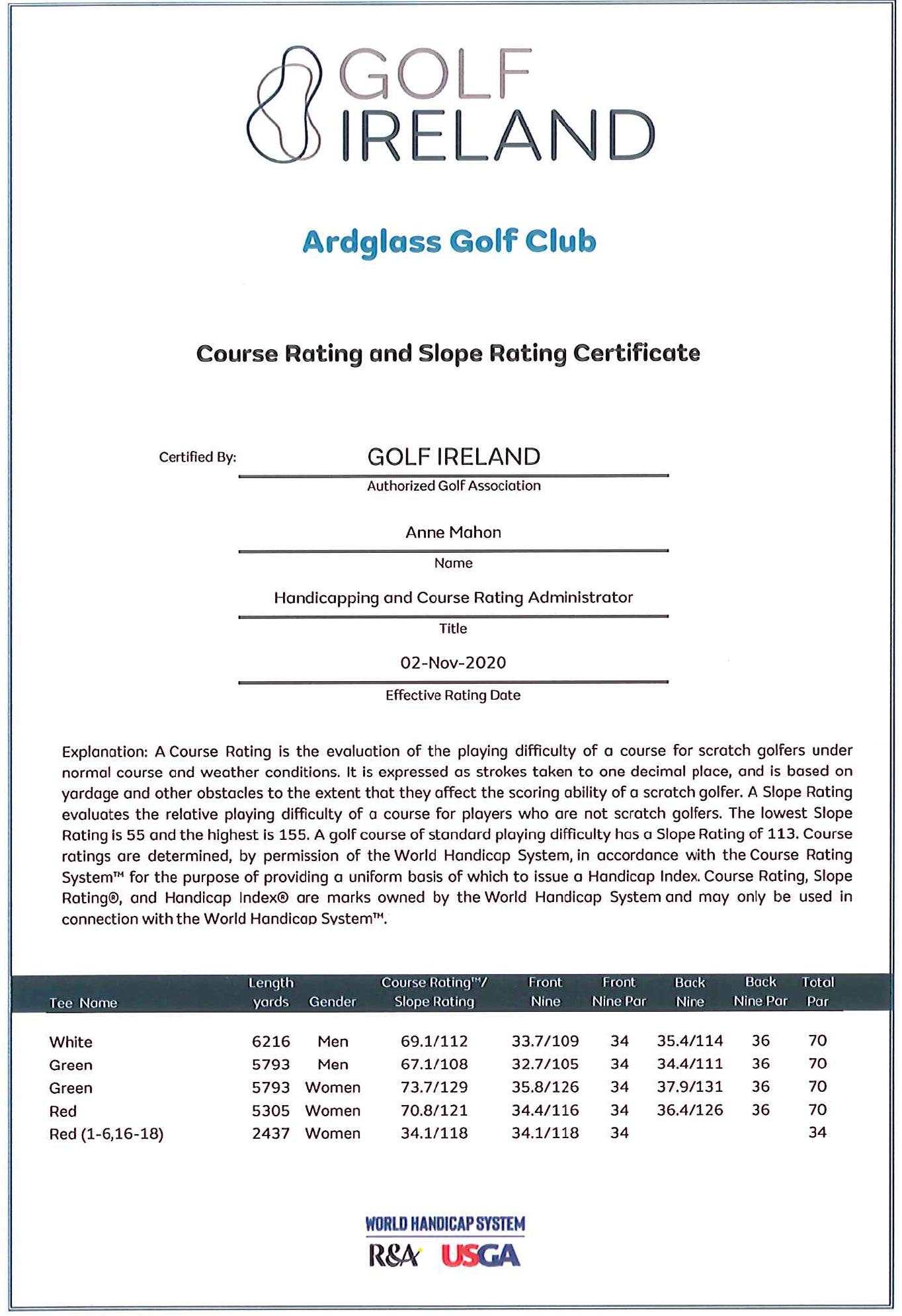 Ardglass Golf Club Course Rating and Slope Rating